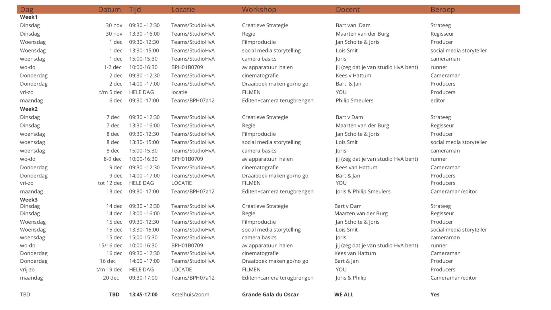 rooster-CCtC-november_december-2021